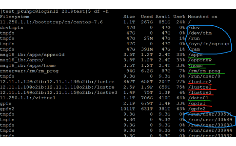 我的系统怎么了-系统信息查看（一）df详解-集群不同分区文件系统挂载