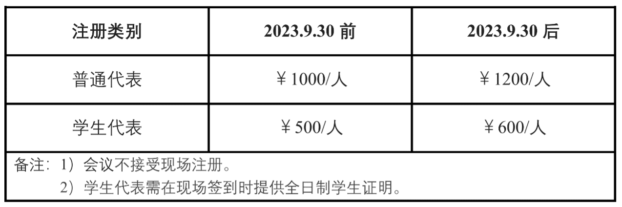 网站关键词 网站关键词