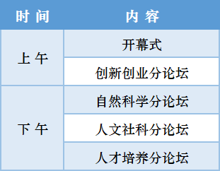 网站关键词 网站关键词