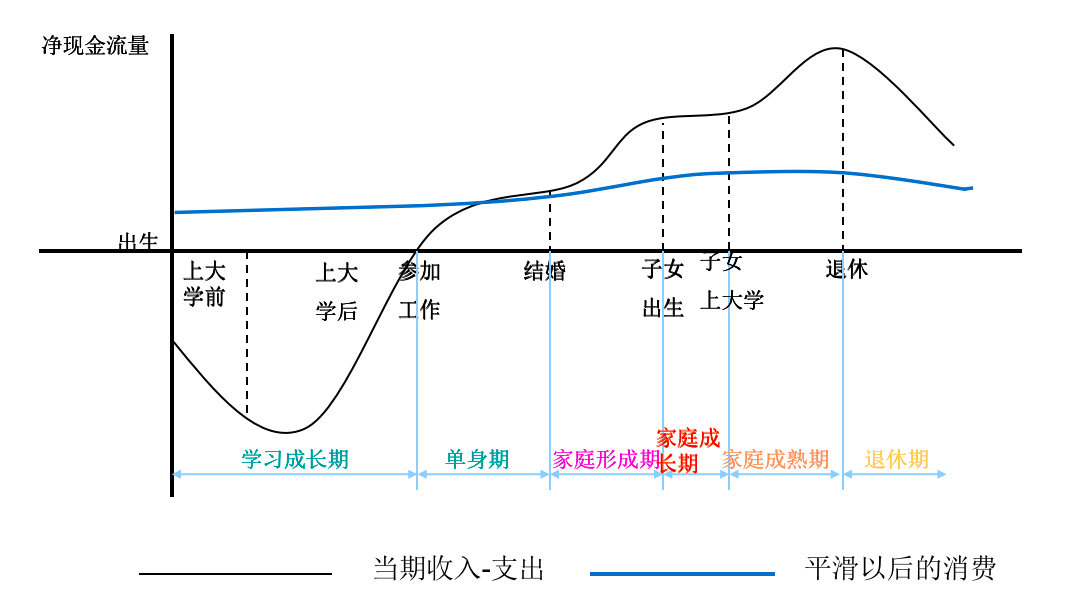 网站关键词 网站关键词
